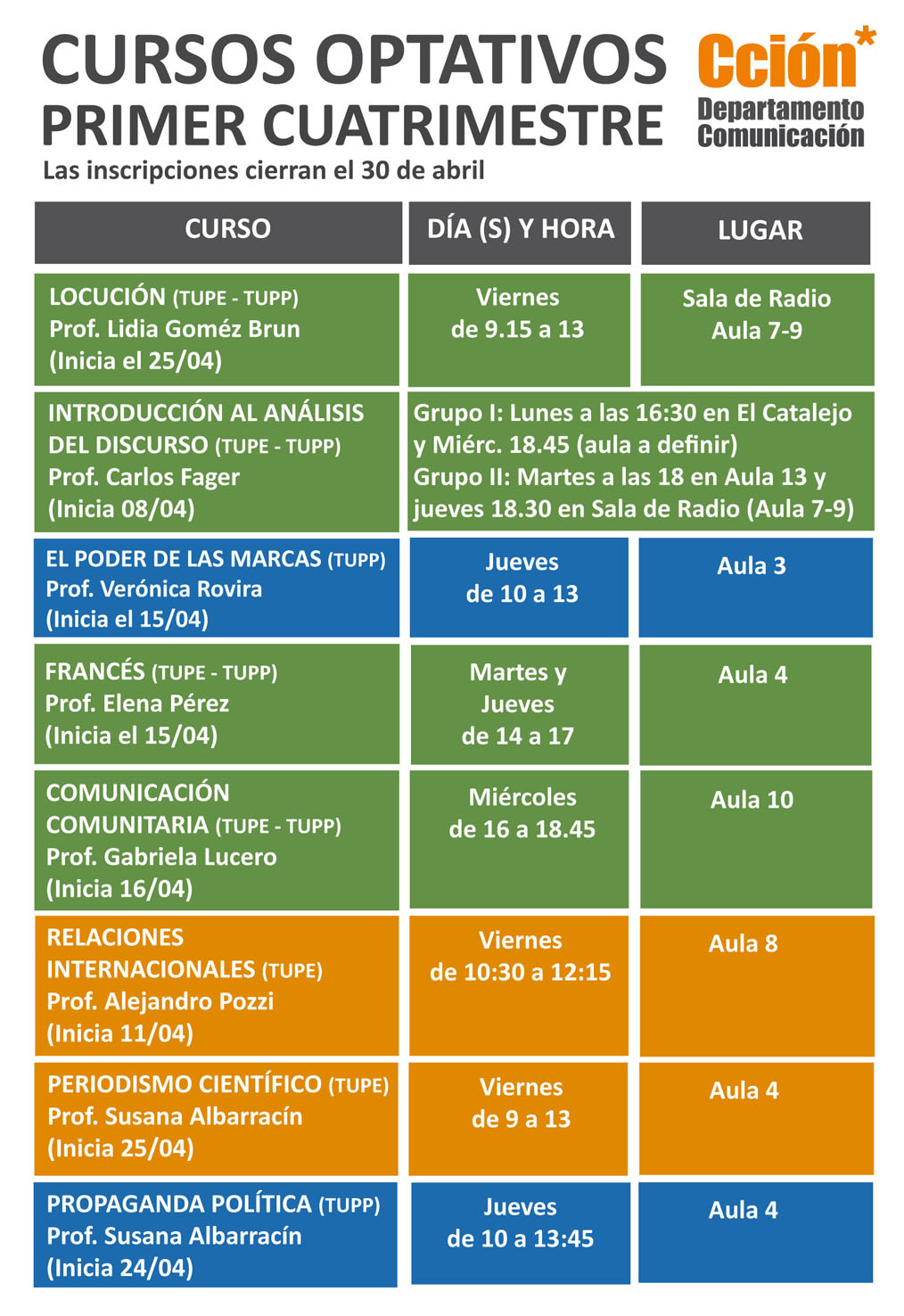 Afiche cursos optativos 2014 en A3
